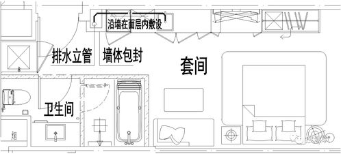 給排水專業智能化系統工程的設計與施工技術問答
