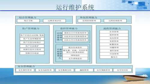 法院辦公大樓智能化弱電系統工程規劃設計方案