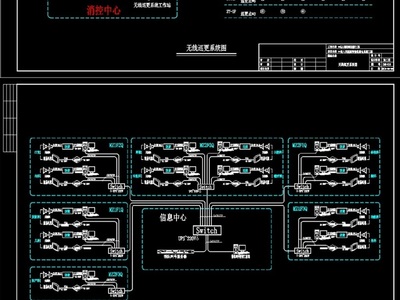原創醫院弱電智能化工程CAD全套施工圖紙（含機房）-版權可商用，智能化系統工程的設計和施工