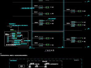 學校智能化系統工程 從設計圖紙到施工的全方位解析